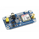 GSM/GPRS/GNSS/Bluetooth HAT for Raspberry Pi