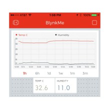 SparkFun IoT Starter Kit with Blynk Board