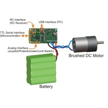 Pololu Simple Motor Controller 18v7 (Fully Assembled)