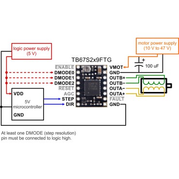 TB67S279FTG Stepper Motor Driver Compact Carrier