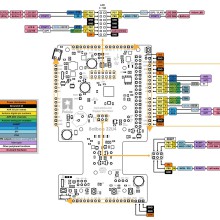 Balboa 32U4 Control Board