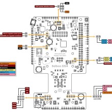 Balboa 32U4 Control Board