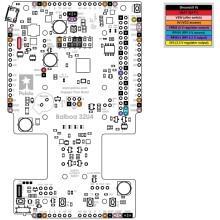 Balboa 32U4 Control Board