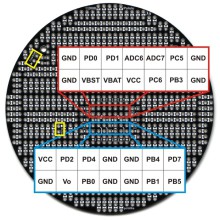 3pi Expansion Kit without Cutouts - Red