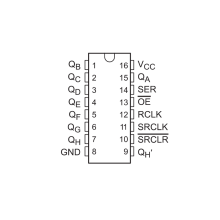 Shift Register 8-Bit - 74HC595