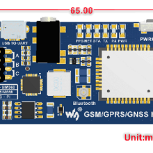 GSM/GPRS/GNSS/Bluetooth HAT for Raspberry Pi