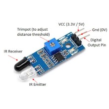 Infrared sensor (IR sensor) Module