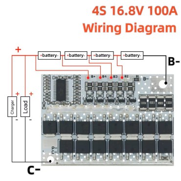RS5913 4S 100A BMS Board