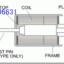Push-pull electromagnet long stroke 60mm