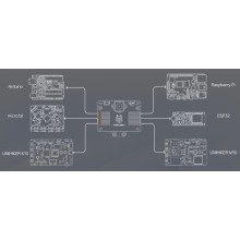HUSKYLENS 2 - 6 TOPS LLM MCP AI Vision Sensor (20+ Models, Deploy Custom Models)