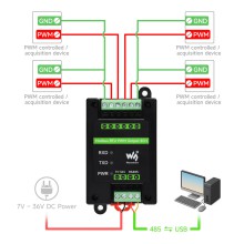 Industrial 4-Ch PWM Output Module, Modbus RTU Protocol, Isolated RS485 Interface, Adjustable Frequency and Duty Cycle, With Various Isolation And Protection Circuits